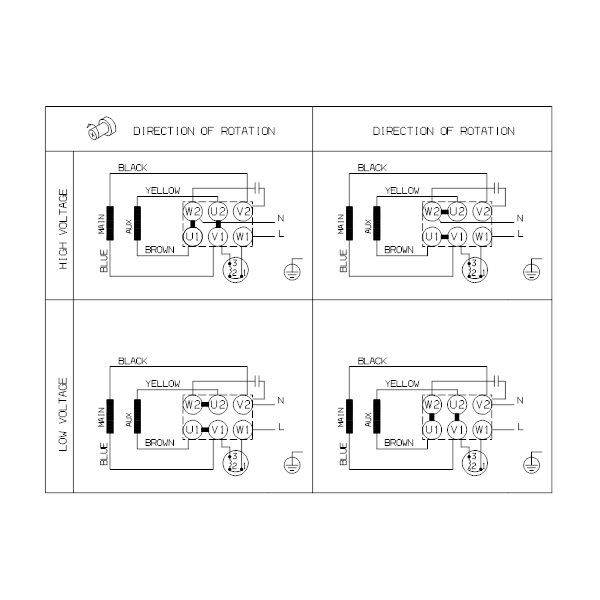 Вертикальный многоступенчатый центробежный насос Grundfos CR 1-23 A-A-A-V-HQQV артикул 96558256 – схема подключения
